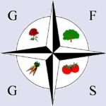 Gloucestershire Federation of Gardening Societies